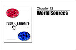 Ruby & Sapphire (1997) • Kashmir Sapphire • Corundum from India