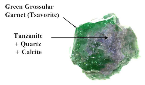 An indication of the difficulty of tsavorite mining comes in the form of this large "bogus" porphyroblast (approx. 50 centimeters by 30 centimeters) seen in Tsavo area; all eyes or potatoes are not full of tsavorite. Photo: V. Pardieu/Gübelin Gem Lab, 2007.